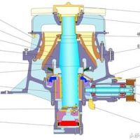 圓錐破日常維護(hù)檢修三點注意事項！
